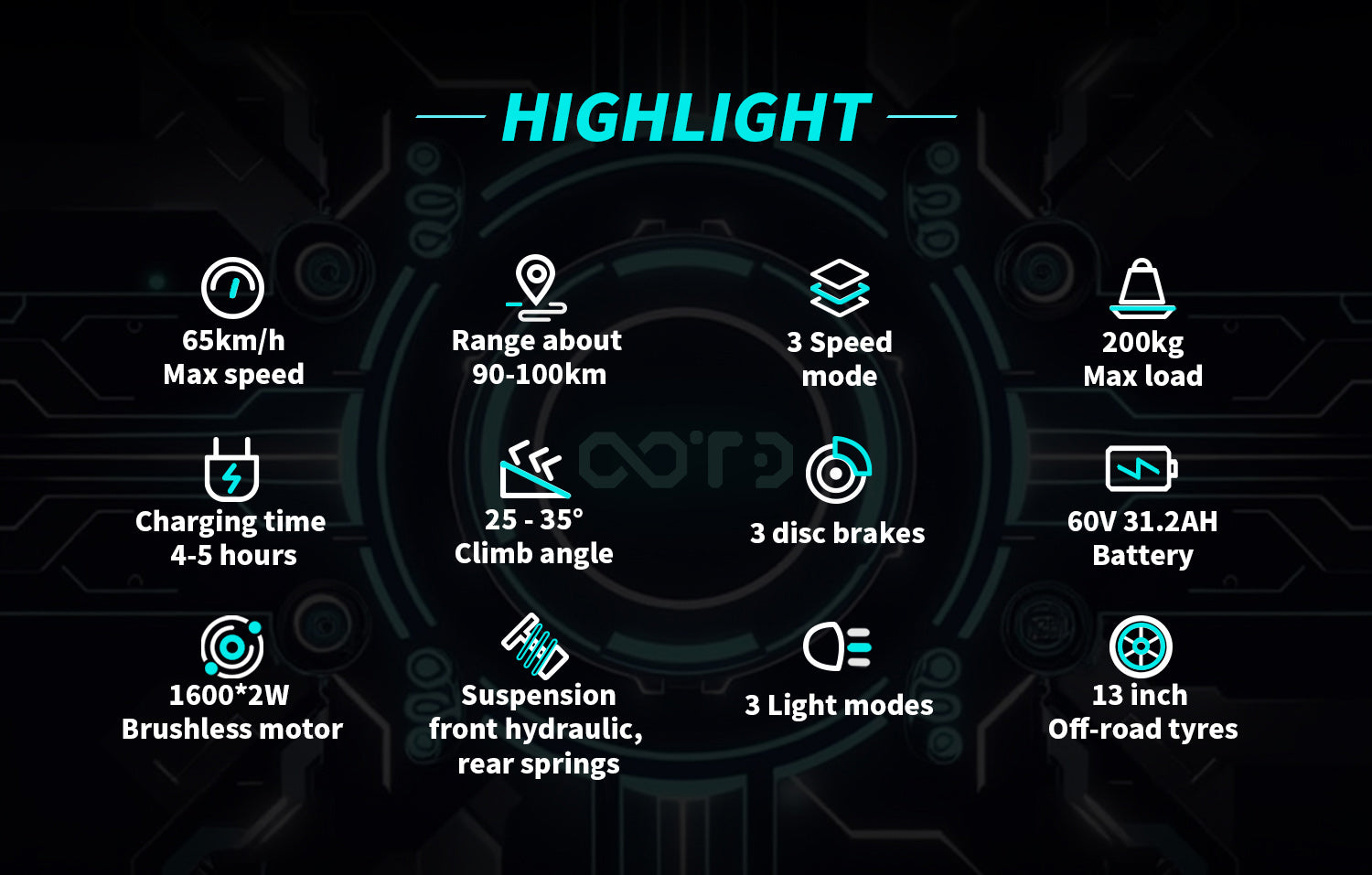 OOTD T30 3200W E-Scooter