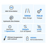 Tourol Urbano 3 Elektrofahrrad 250W Mittelmotor