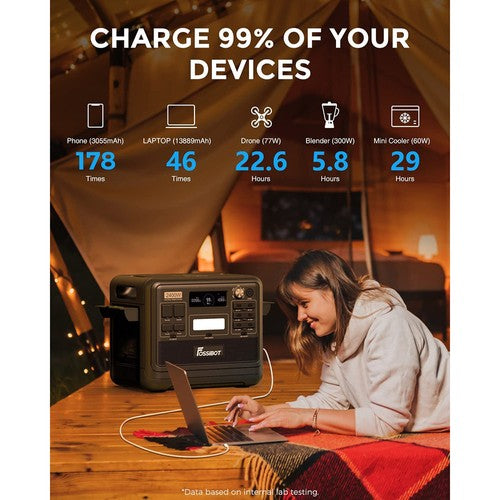 FOSSiBOT F2400 Tragbares Kraftwerk, 2048Wh LiFePO4-Akku, 2400W Ausgangsleistung, Solargenerator