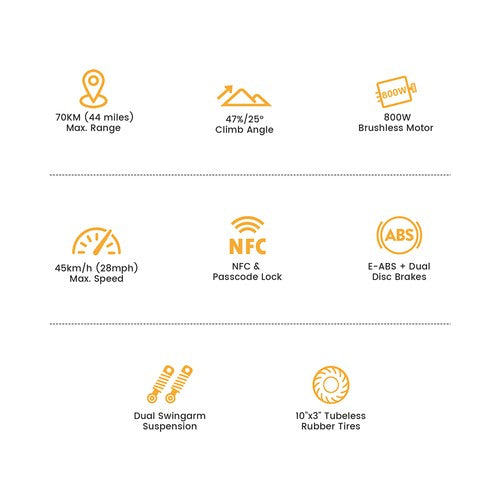 Ausom L1 Elektroscooter, 800-W-Motor, 48 V 15,6 Ah